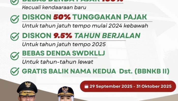 Diskon Pajak Kendaraan di Sulsel Berakhir, Pembayaran Kembali ke Tarif Normal
