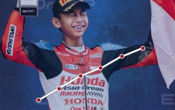 Kiandra Ramadhipa Tampil Memukau, Salip Pimpinan Klasemen Carlos Cano di Tikungan Terakhir