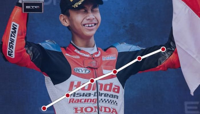 Kiandra Ramadhipa Tampil Memukau, Salip Pimpinan Klasemen Carlos Cano di Tikungan Terakhir