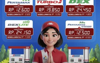 Harga BBM Nonsubsidi Naik, Pertamax Turbo Hingga Dexlite Melonjak